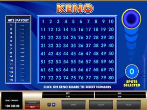 Best and Worst Keno Bets