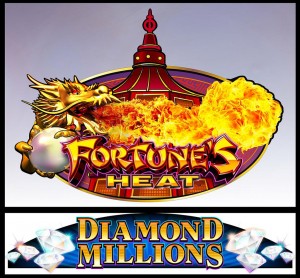 Fortune's Heat Progressive Slot by Konami