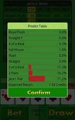 Casino Strategy Apps Prediction