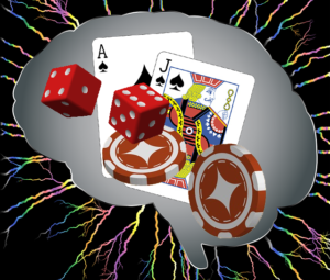 Gamble on Mobile, what's your gambling personality