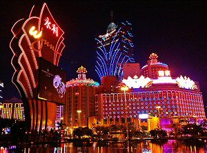 Macau Casino Market