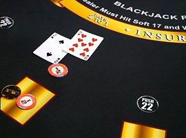 Evaluating the Gamble: Free Bet Blackjack Rules, Pays and House Edge