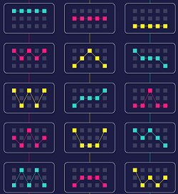 Slot machine bet sizing and paylines